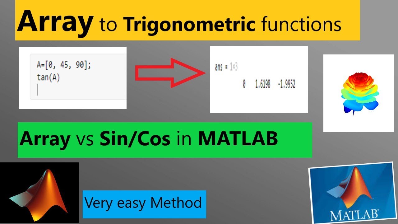 How To Pass Array To Trigonometric And Logarithmic Function In Matlab How To Pass Array To Trigonometric And Logarithmic Function In Matlab