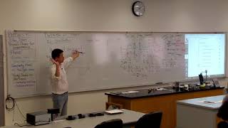 Physics 4C - Phase and Interference