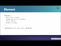 CSS Type Selectors, Classes & IDs | Beginner’s Guide to CSS Selectors