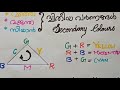 primary secondary and complementory colours light basic concepts