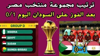 ترتيب مصر في كأس أمم إفريقيا بعد انتهاء الجولة الثالثة والفوز على السودان اليوم 0/1