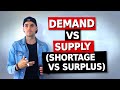 ECN 104 (Ryerson University) - Demand vs Supply (Shortage vs Surplus) - Microeconomics