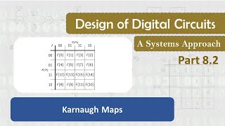 8.2 Karnaugh Maps