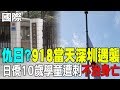 【每日必看】仇日?918當天深圳遇襲 日本人學校10歲男童遭刺不治身亡｜搭載4.5噸超大彈頭 北韓成功試射