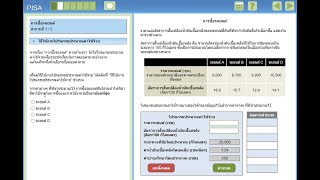 ลองทำข้อสอบ PISA ที่เด็กไทยคะแนนต่ำสุดในรอบ 20 ปี