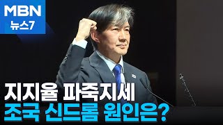 [4·10 총선] '지지율 파죽지세' 조국 신드롬 이유는? [MBN 뉴스7]