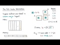 The Tall Cache Assumption