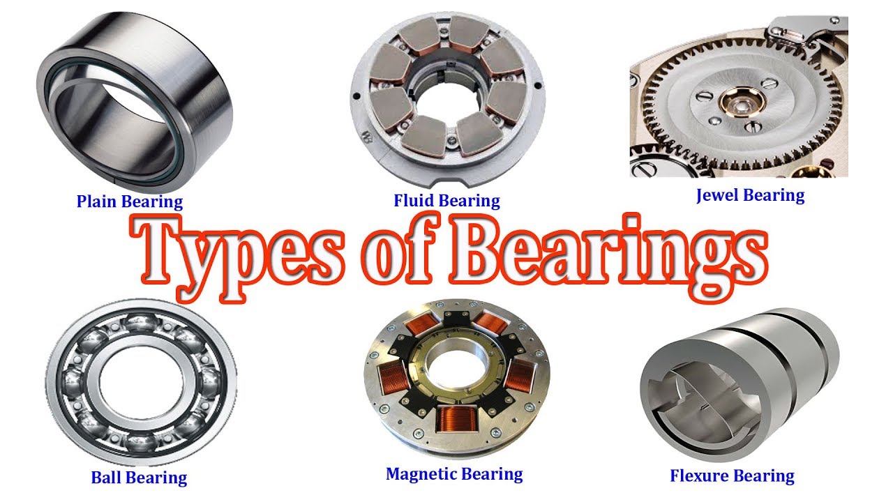 Types Of Bearings - Different Types Of Bearings - YouTube