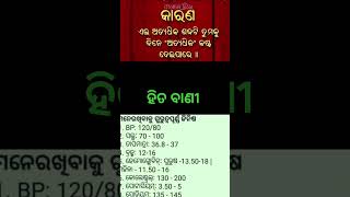 Sadhu Bani || #Hita Bani || #କିଛି କଥା ଜାଣିବା ଦରକାର  ||