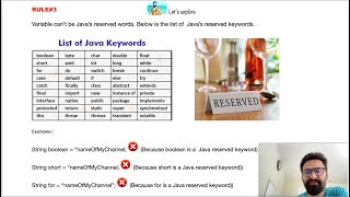 Variables in Java and rules to declare them