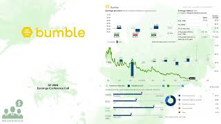 $BMBL Bumble Q1 2024 Earnings Conference Call