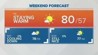Thursday afternoon forecast | Sept. 21, 2023