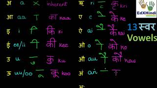 LEARN HINDI -  Vowel Symbols - maatraas #zedxhindi #edxhindi #teacherjo