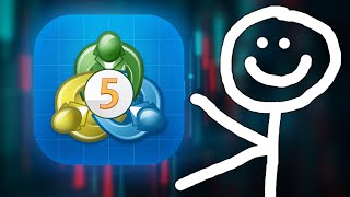 How to Use MetaTrader 5 for Beginners | Step-by-Step MT5 Tutorial