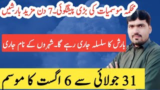 New Rain Spell | Weather Update | Pakistan Weather Forecast | Weather Report | Today Weather News