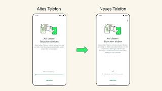 So überträgst du deine Chats auf ein neues Android-Telefon | WhatsApp