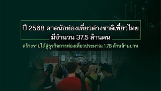 ต่างชาติเที่ยวไทย ปี 2568 คาดแตะ 37.5 ล้านคน โตชะลอที่ 5.6% สร้างราย 1.78 ล้านล้านบาท