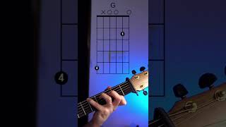 DADGAD Tuning G Chord - Only Two Fingers