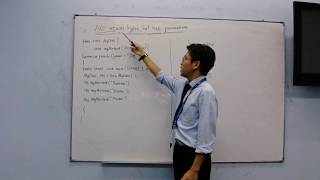 SEM2 JAVA Non Static Method (No Return Value Has Parameter)