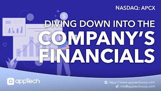 AppTech; Diving Into the Company's Financials with CEO Luke D'Angelo