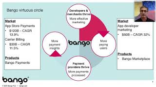Bango PLC at the Proactive One2One Virtual Conference