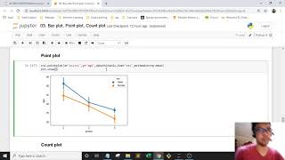 Seaborn | 3. Bar plot, Point plot, Count plot