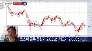 코스피 월화 상승 예상…코스닥 바이오주 향방 주목하라!