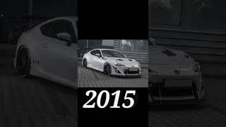 Evolution of toyota supra #shorts #shortvideo #youtubeshorts