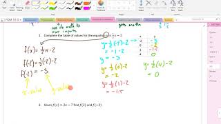 July 17 Function Notation