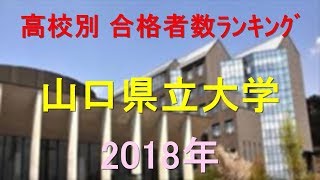 山口県立大学 高校別合格者数ランキング 2018年【グラフでわかる】