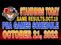 PBA Standings as of October 19, 2022 |  PBA Game results | PBA Schedules October 21, 2022