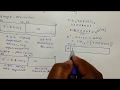 IEEE 754 Standard for Floating Point Numbers with Example