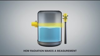 Understanding How Radiometric (Radiation-based) Level Measurement Works