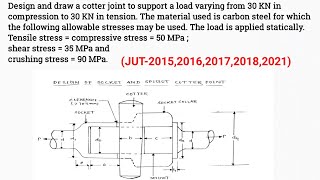 COTTER JOINT(PROBLEM)||DESIGN PROCEDURE||DESIGN OF MACHINE ELEMENTS #DME#JUT#MECHANICAL