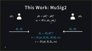 Tim Ruffing | MuSig 2: Simple Two-Round Schnorr Multi-Signatures | Real World Crypto 2021