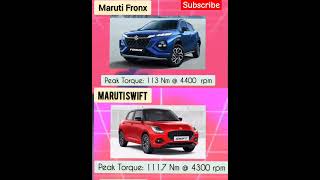 Maruti Fronx vs Maruti Swift Car Compare | Engine, Power, Torque, Dimensions | Fronx vs Swift