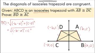 23 - Coordinates in Proofs
