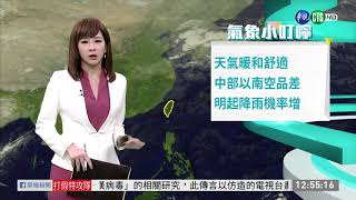 中部以南空品差 明起降雨機率增 | 華視新聞 20200225