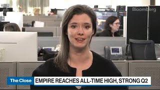 BNN Market Movers Dec 12 - Empire Co., Transcontinental