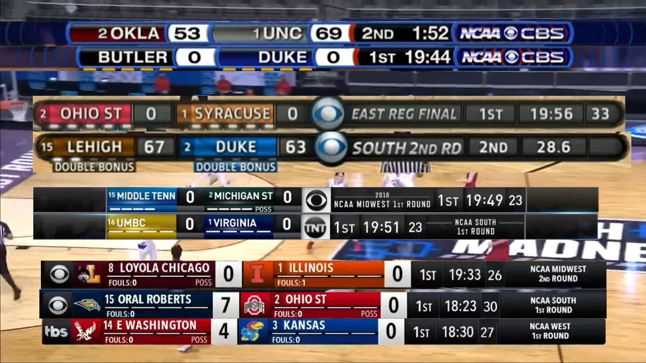 Grading All The March Madness TV Scoreboards (2007-2023) - YouTube