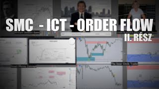 Smart Money Concept vagy ICT? Miben tévednek? Válasz az Order Flow [2. RÉSZ] #tőzsde #kriptovaluta