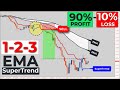 🔴 EMA-SUPERTREND : These 3 SECRET STEPS Will Make You a Consistently Profitable Trader