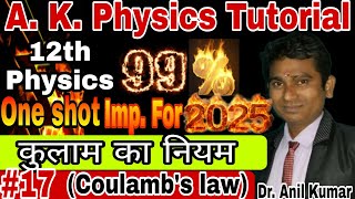 कुलम का नियम Coulomb's law