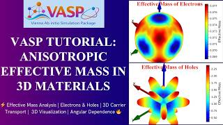 VASP Tutorial: 3D Angular Dependent Effective Mass of Electrons & Holes