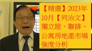 【精选】2023年10月【列治文】独立屋、联排、公寓房地产市场强度分析