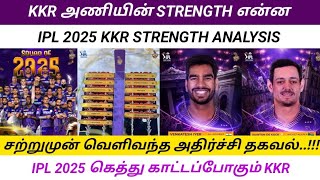 IPL 2025: Strength Analysis of Kolkata Knight Riders (KKR) – Can They Win It All?