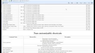 02.ArchiCAD 16 shortcut Keys