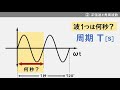 正弦波lv1　電験三種　理論　交流5 1