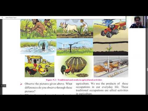 Agriculture - Chapter 9 | Class 7 Geography - YouTube