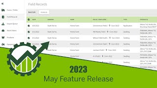 New Traction Features | May 2023